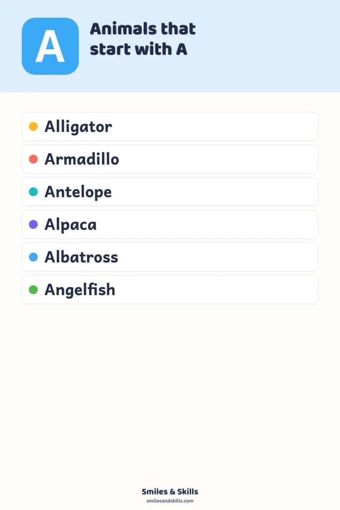 Animals Name Starts With A: Amazing A-Z Animal Adventure