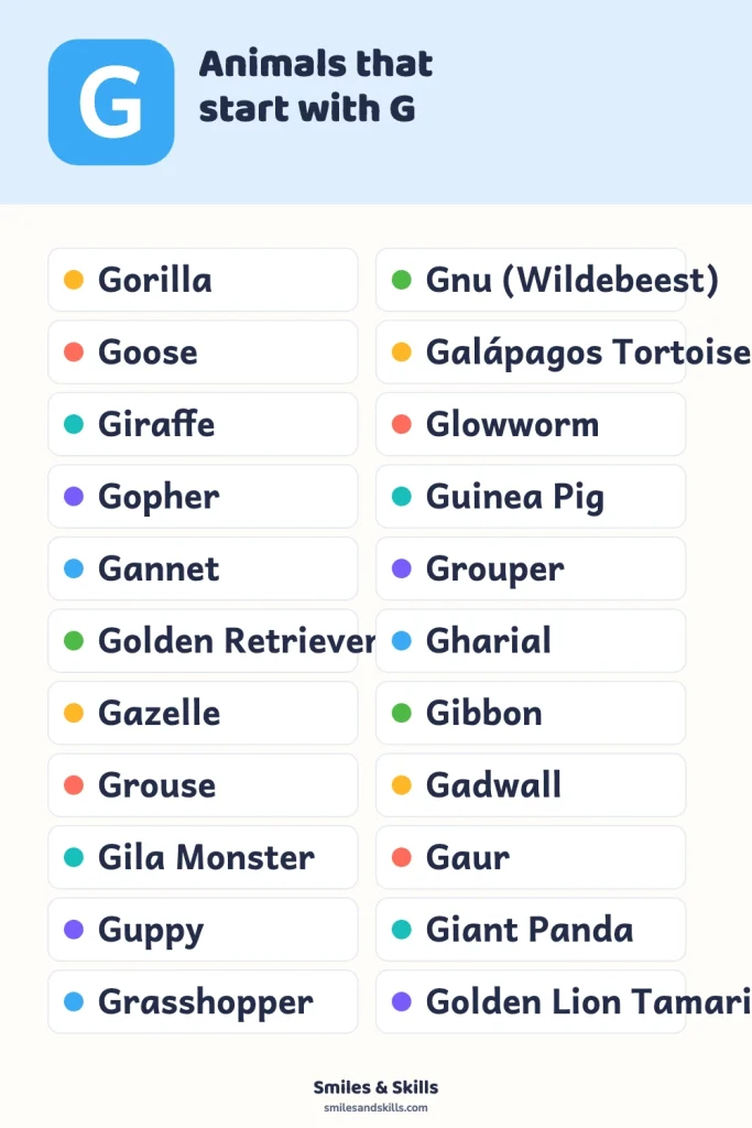 Animals That Start With the Letter G: Discover Fascinating Wildlife