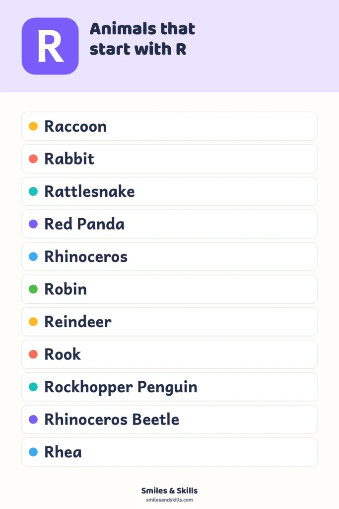 Animals That Start With the Letter R