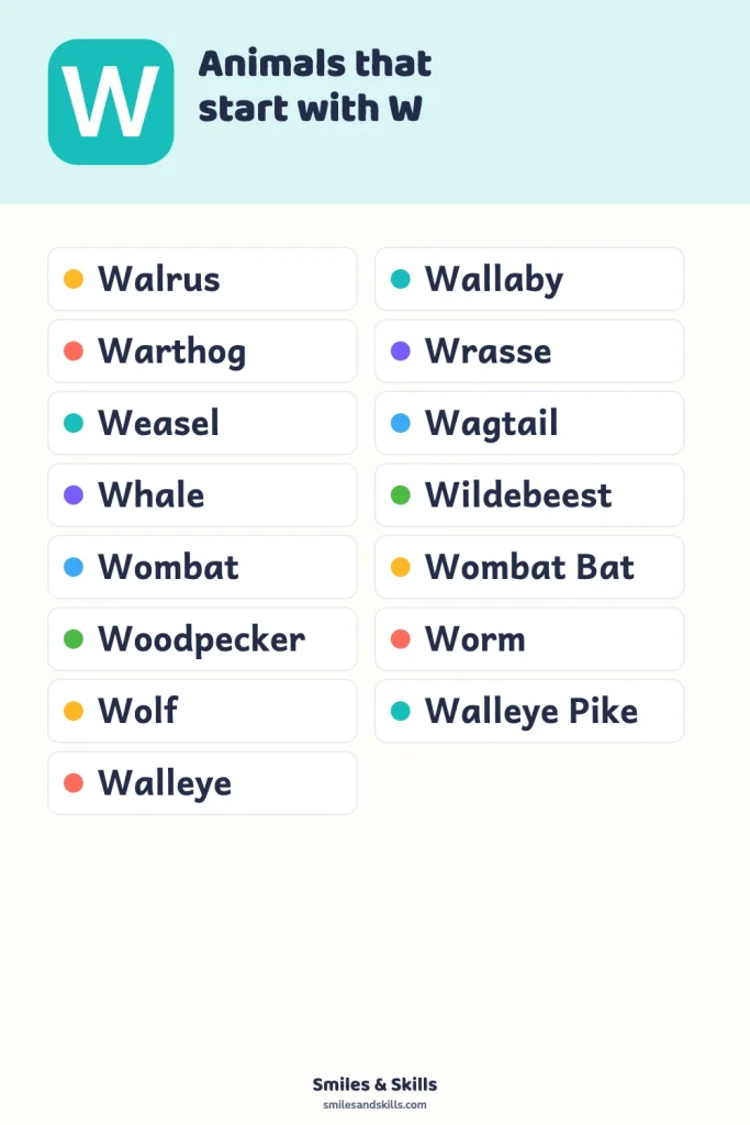Animals That Start With the Letter W