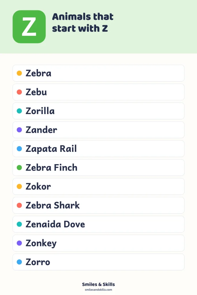 Animals That Start With the Letter Z