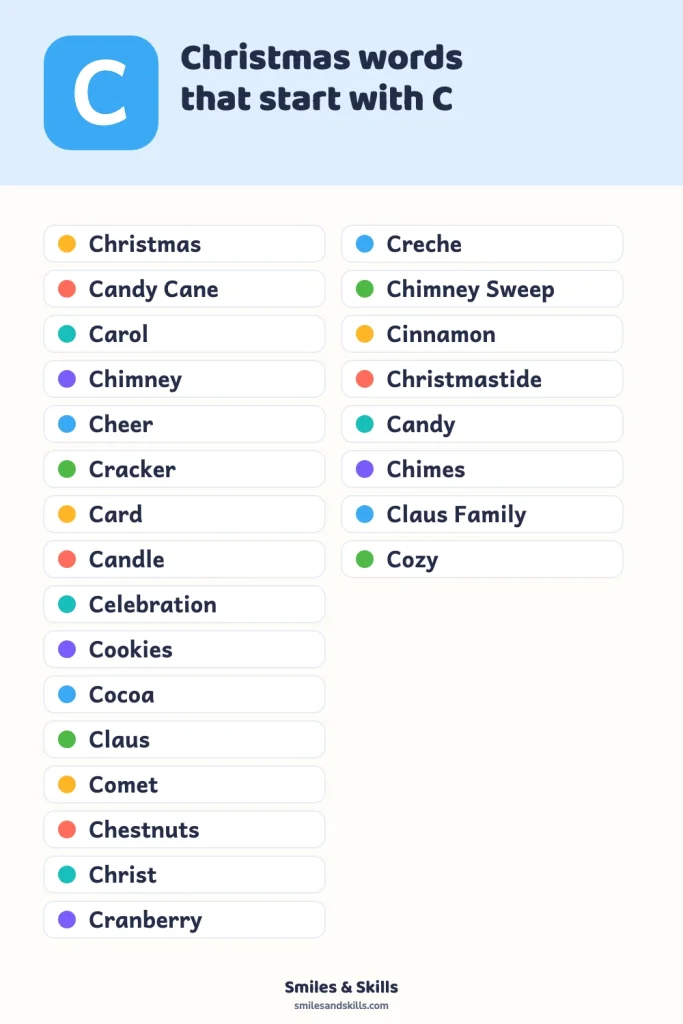 32 Christmas Words That Start With C