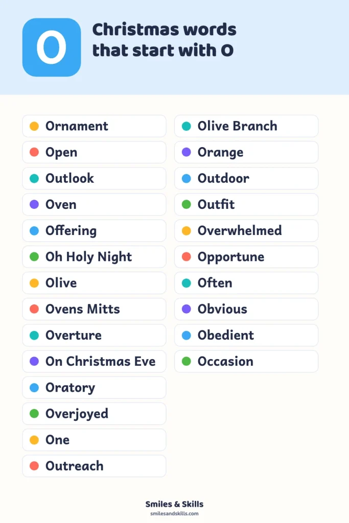 Christmas Words That Start With O: Unwrap the Joy!