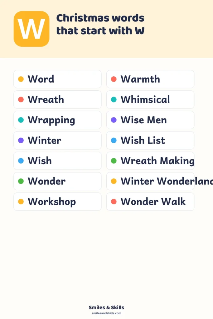 Christmas Words That Start With W: Winter Wonders Unveiled